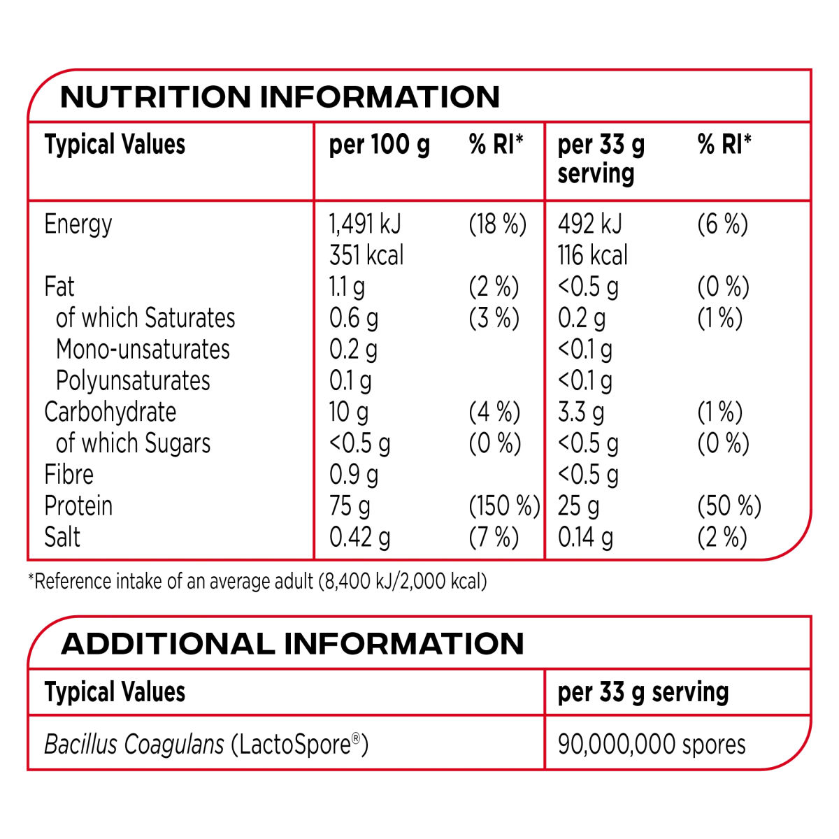 Reflex Nutrition Micellar Casein – Image 3