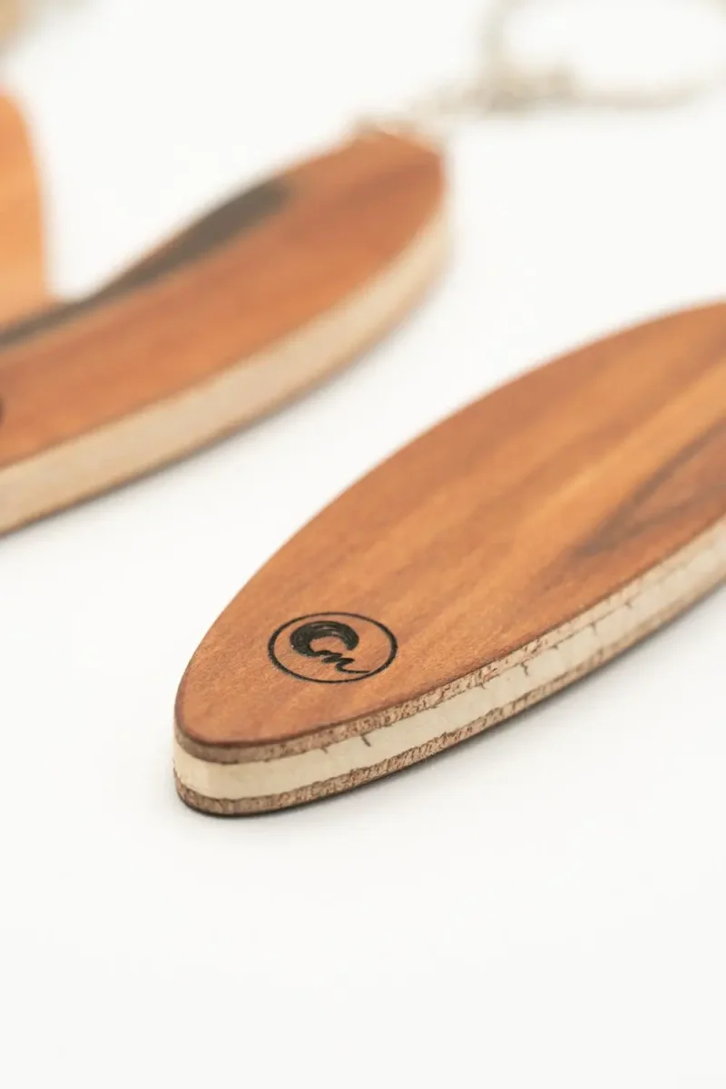 Porte clef – Image 2