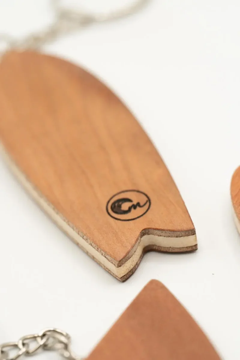 Porte clef – Image 4