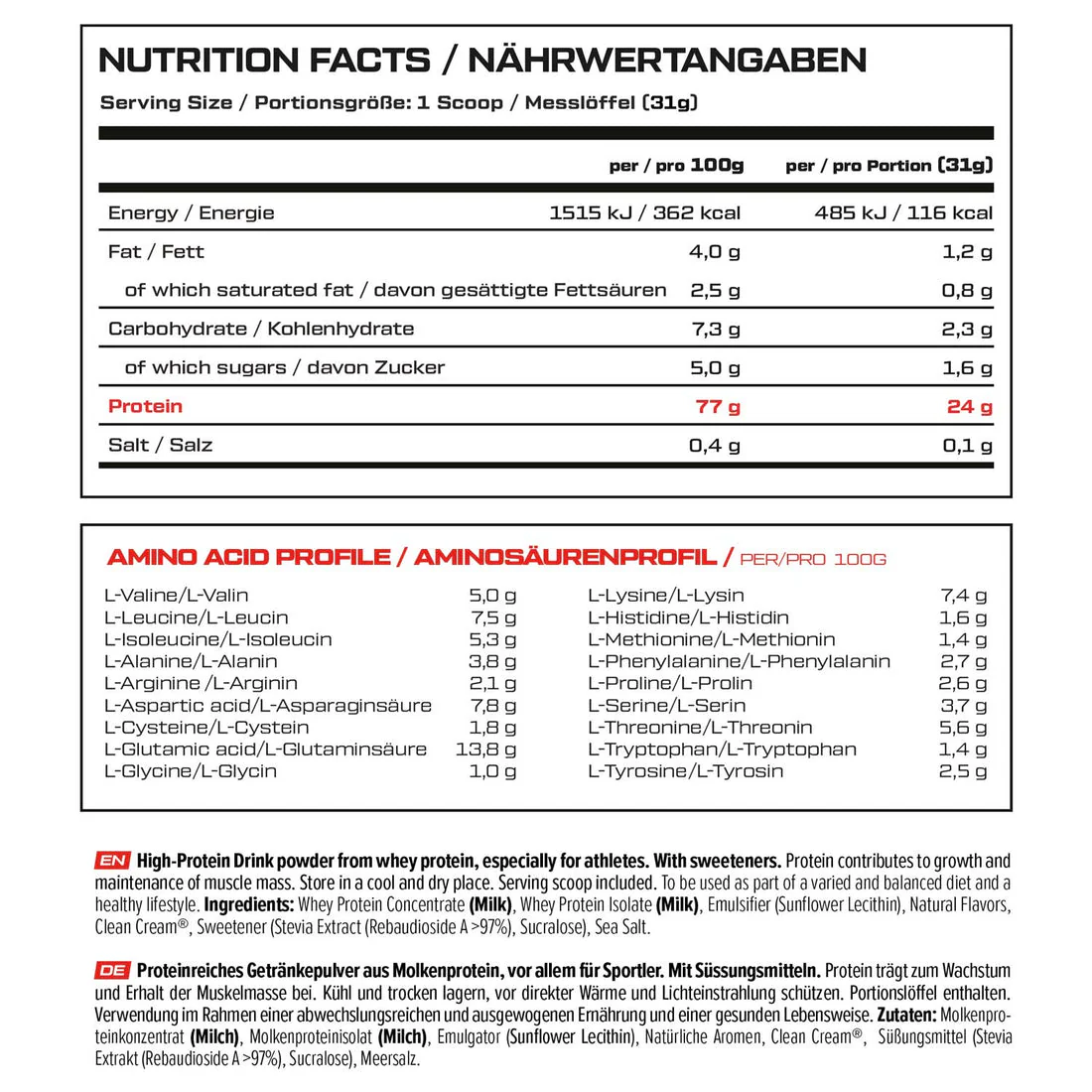 VAST® PRO WHEY – Image 4