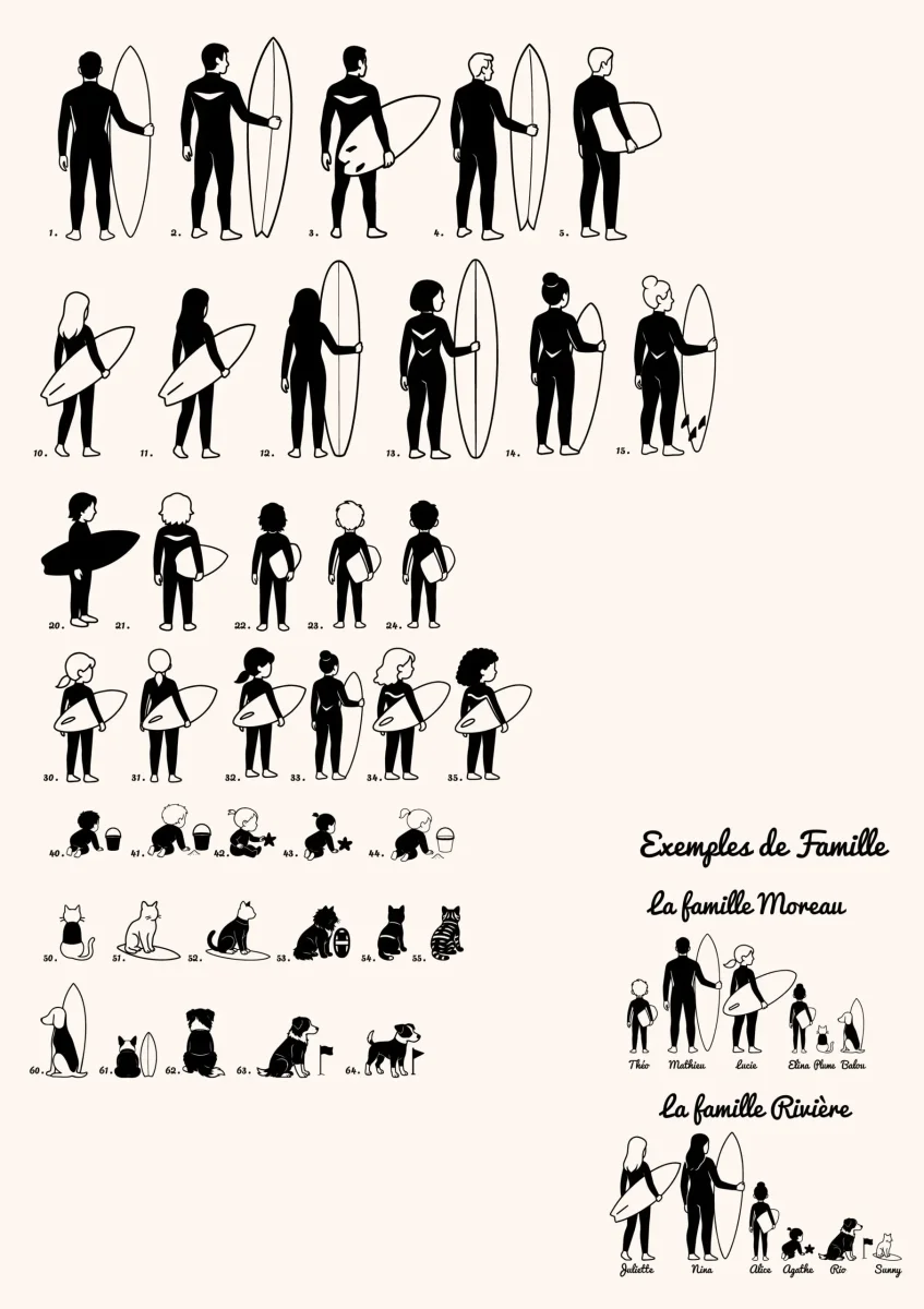 Support de clés « Famille de Surfeurs » – Image 2