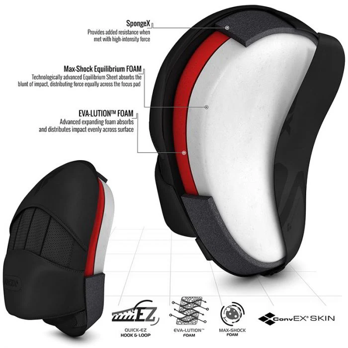 RDX - T15 FOCUS PADS – Image 7
